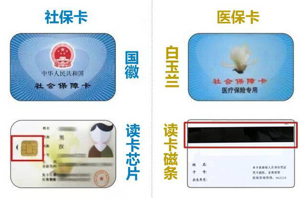 杭州最新24小时医保卡余额回收联系方式方法分析(最方便真实的杭州医保卡回收电话方法)