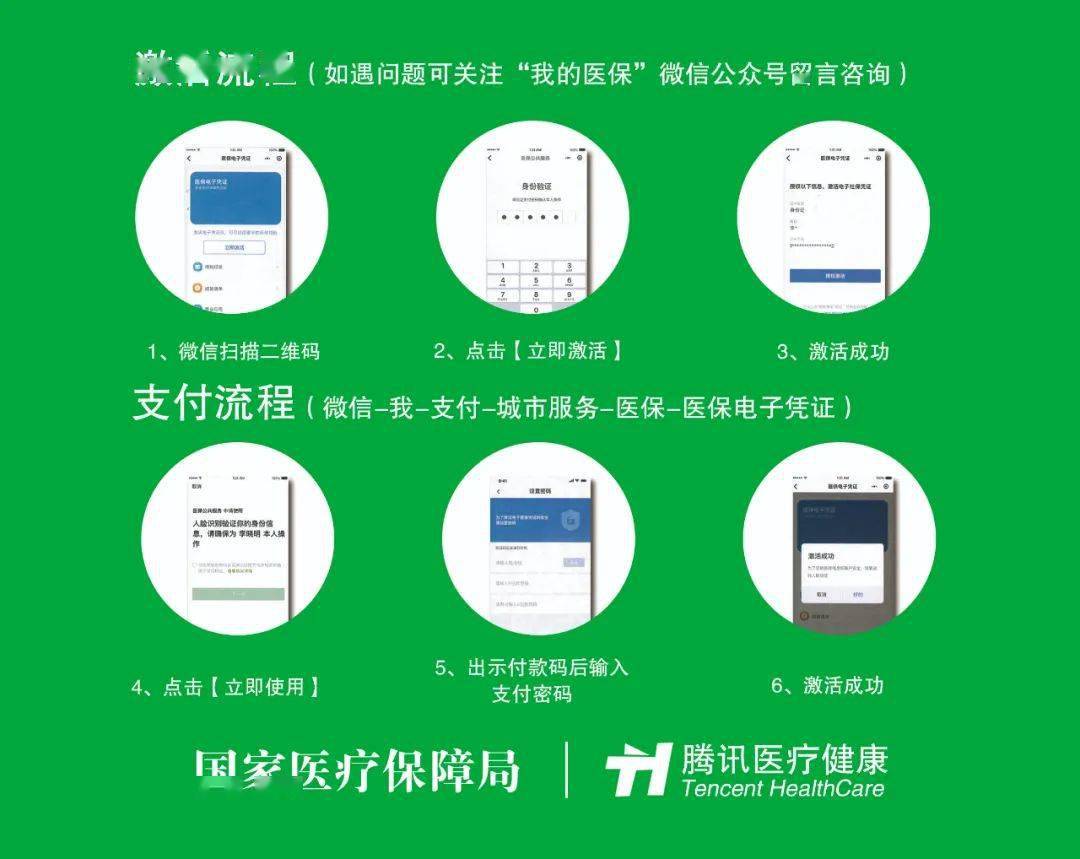 杭州关于急用钱24小时套医保卡微信的信息