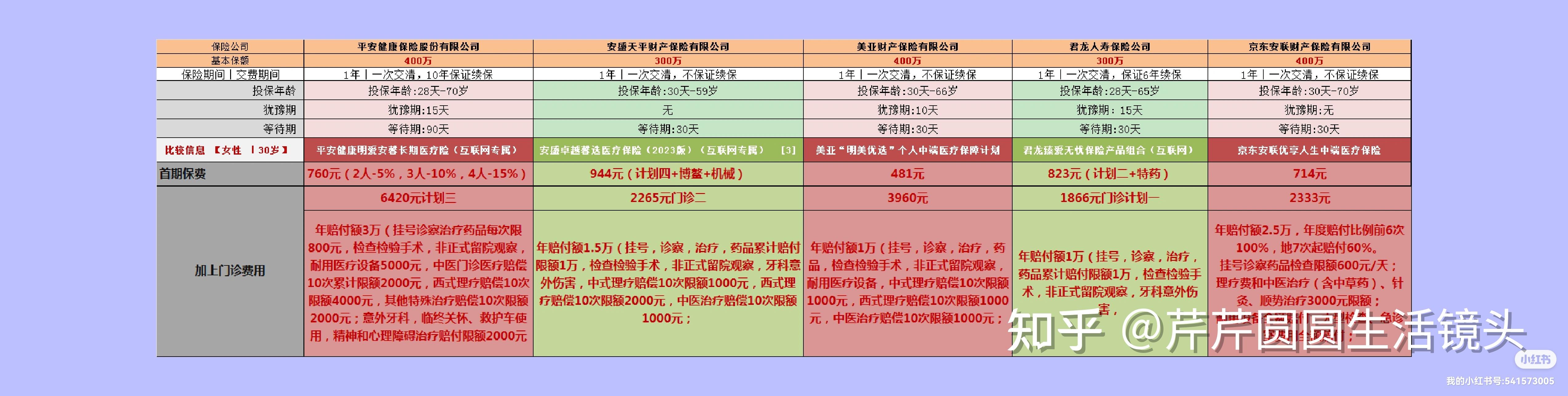 杭州最新医保提取代办中介怎么联系方法分析(最方便真实的杭州提取医疗保险提取需要什么手续方法)