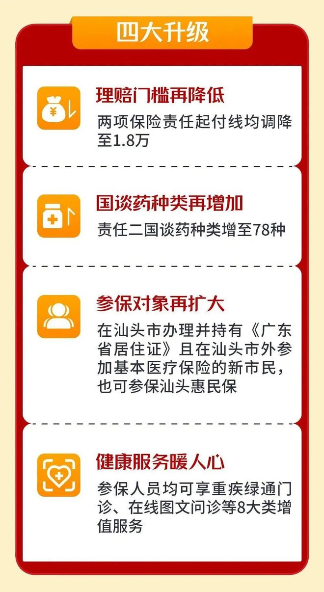 杭州最新医保套现怎么套啊最快的办法方法分析(最方便真实的杭州医保套现怎么套啊最快的办法徾欣qw413612医保套出钱方法)