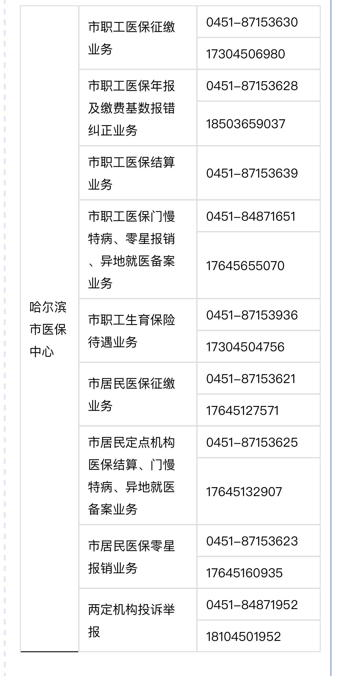 杭州最新24小时高价回收医保余额方法分析(最方便真实的杭州24小时高价回收医保余额怎么算方法)
