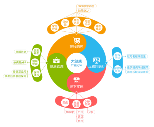 详细阅读:杭州最新药店5000元能套现多少方法分析(最方便真实的杭州医保换现金秒到账微信方法) 杭州最新药店5000元能套现多少方法分析(最方便真实的杭州医保换现金秒到账微信方法)