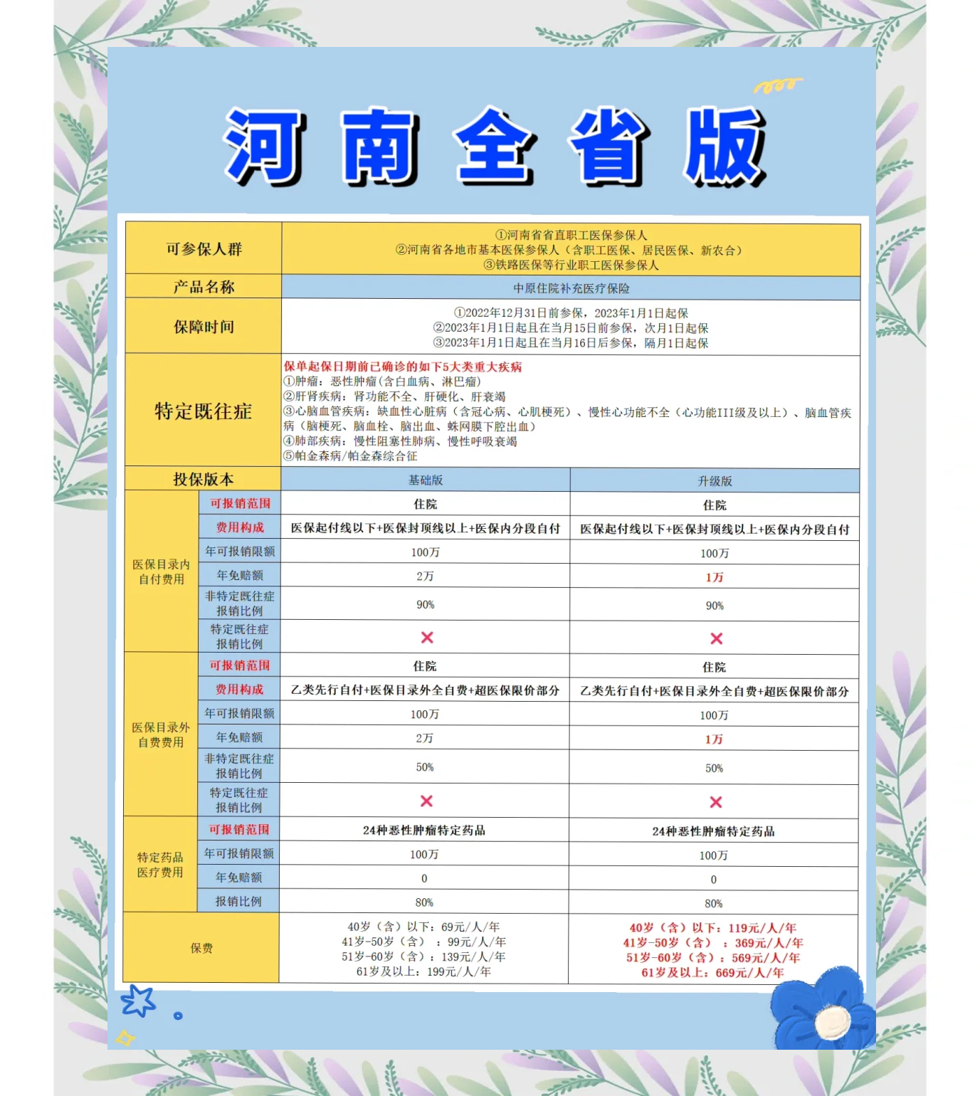 杭州最新城市惠民保障怎么取消方法分析(最方便真实的杭州如何取消惠民保自动续费方法)