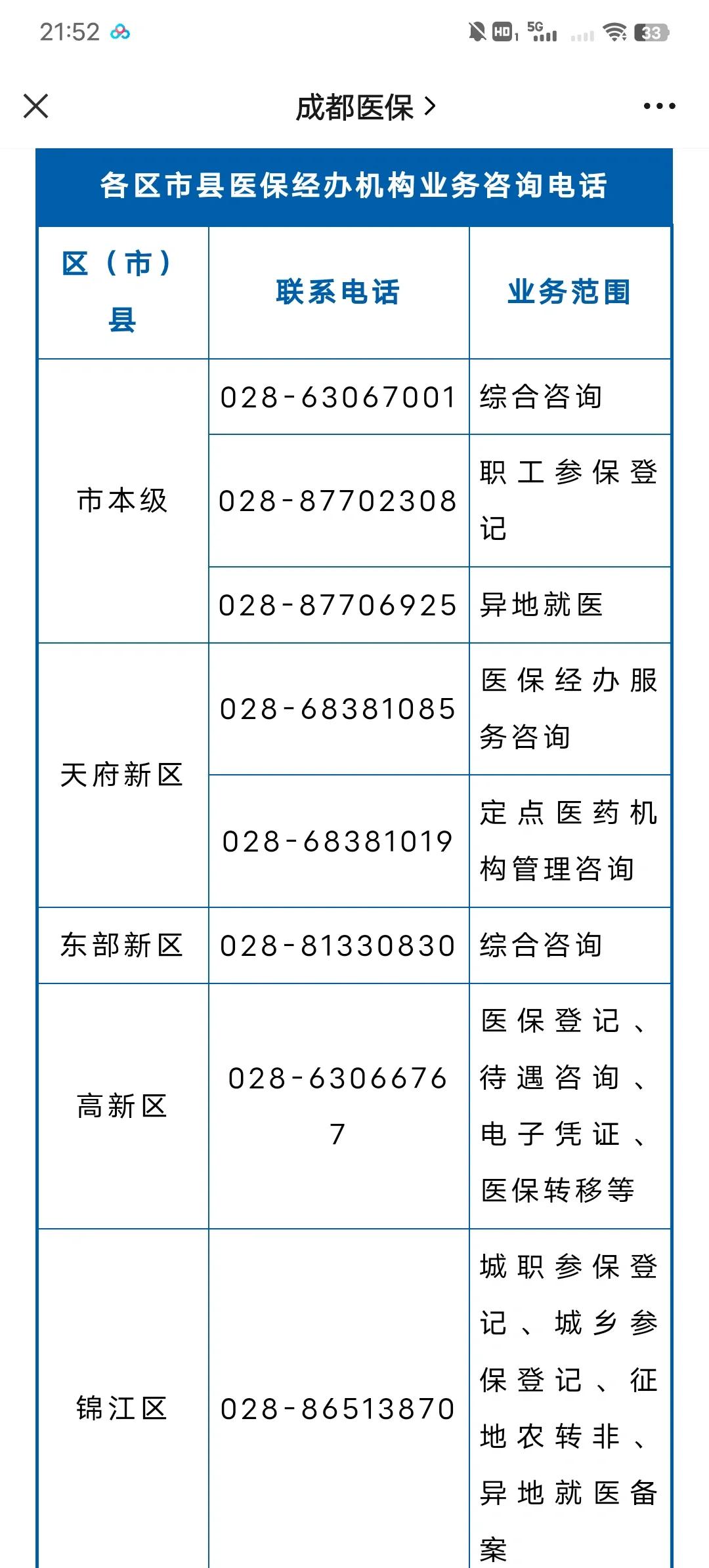 杭州最新医保卡过期了还能正常使用吗方法分析(最方便真实的杭州旧的医保卡还能用吗方法)