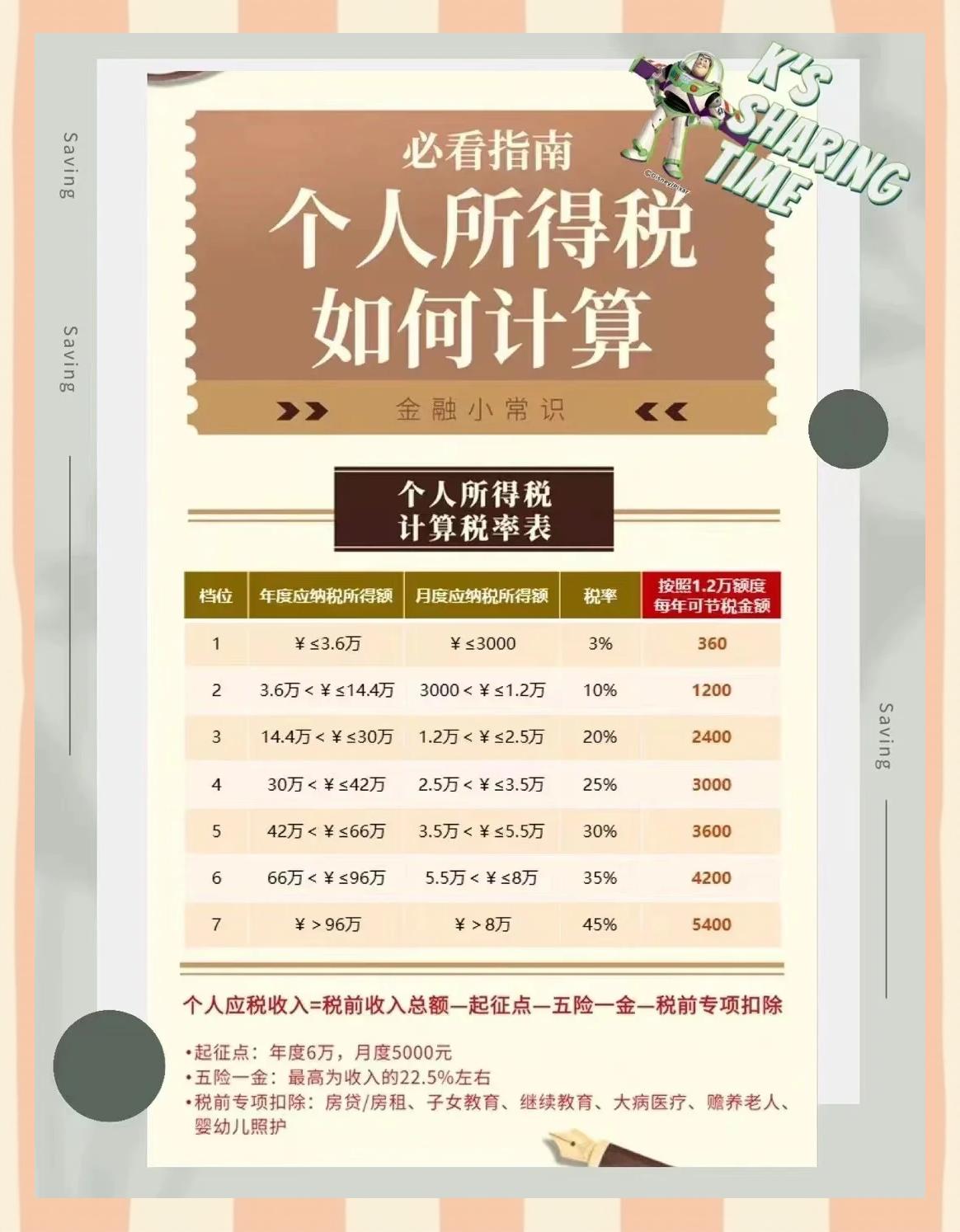 杭州最新找中介10分钟提取养老金的钱方法分析(最方便真实的杭州中介提取公积金的方法方法)