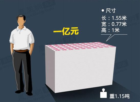 杭州最新急用钱套医保卡怎么套出来现金方法分析(最方便真实的杭州套现医保卡有什么风险方法)