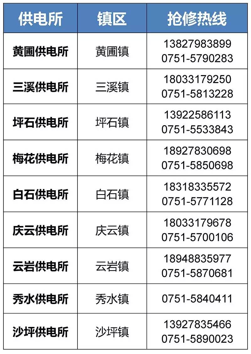 杭州最新医保24小时咨询电话人工方法分析(最方便真实的杭州海淀医保24小时咨询电话人工方法)