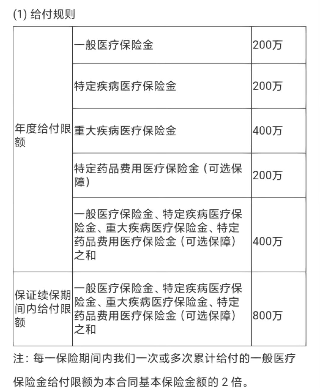 杭州最新医保提取中介联系方式方法分析(最方便真实的杭州急用钱24小时套医保卡方法)