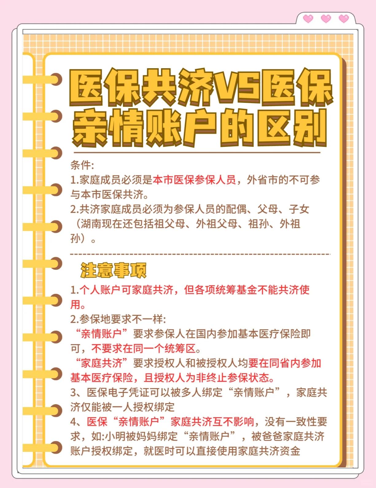 杭州最新医保5%与9%的区别方法分析(最方便真实的杭州医保10%和55%的区别方法)
